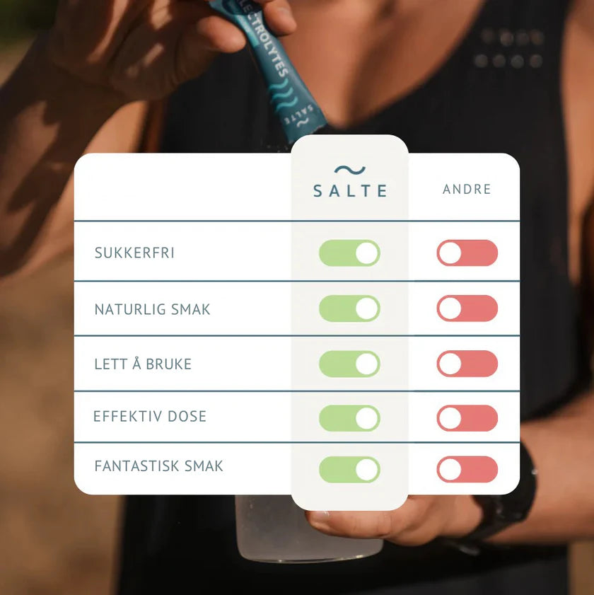 SALTE – Elektrolytter – Unflavoured – 30 poser
