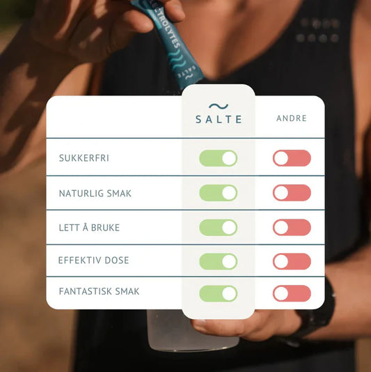 2x SALTE – Elektrolytter – Variety Pack + 2x pakkesett til koffert