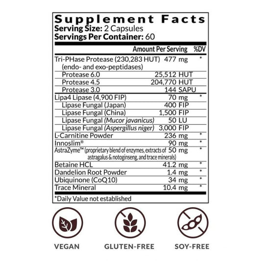 BiOptimizers kApex® – Enzymer for keto (120 kapsler)